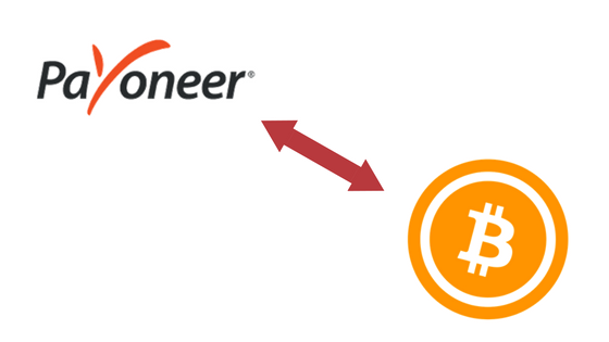 Buy cryptocurrency with payoneer absa forex account